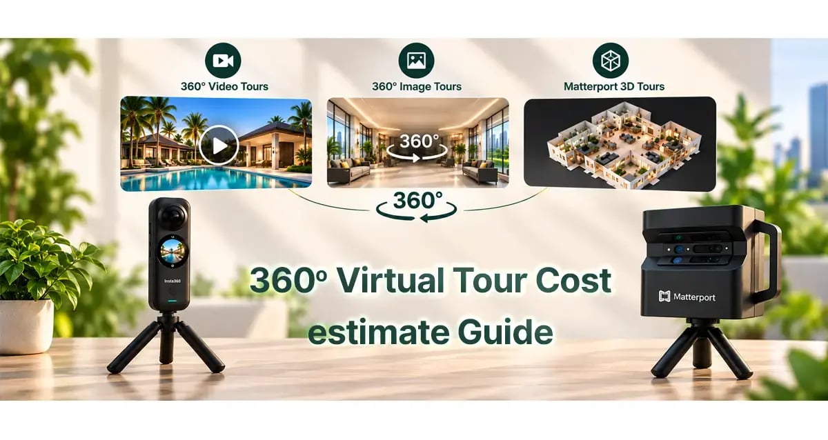 Insta360 X5 and Matterport 3D cameras with 360° video, image, and 3D tour previews